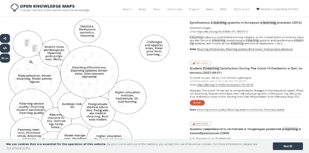 Hasil pencarian Open Knowledge Maps.