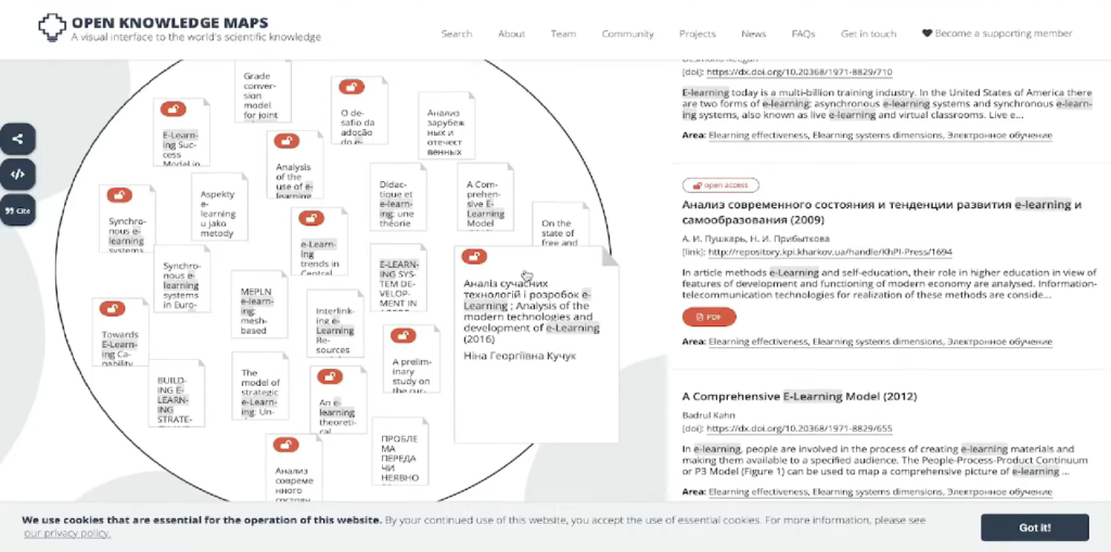 Artikel pada Open Knowledge Maps.