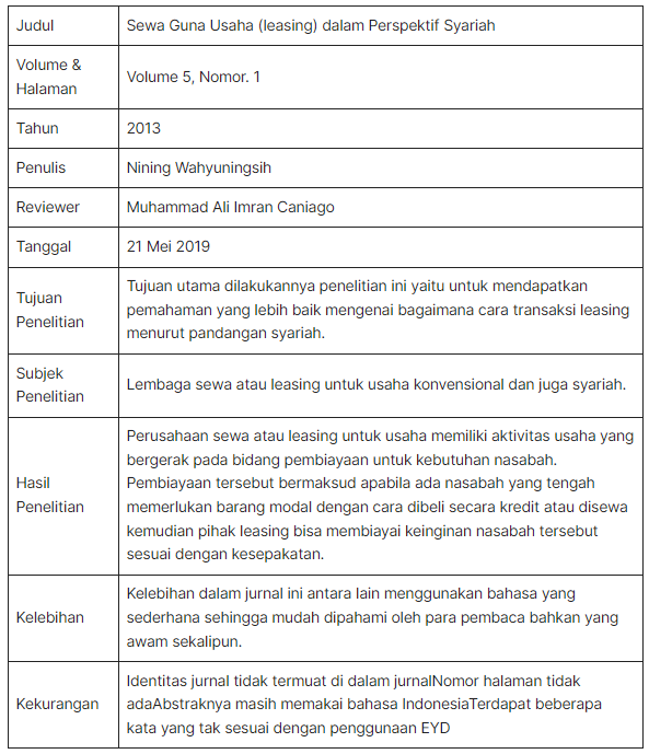 Contoh review jurnal ekonomi.